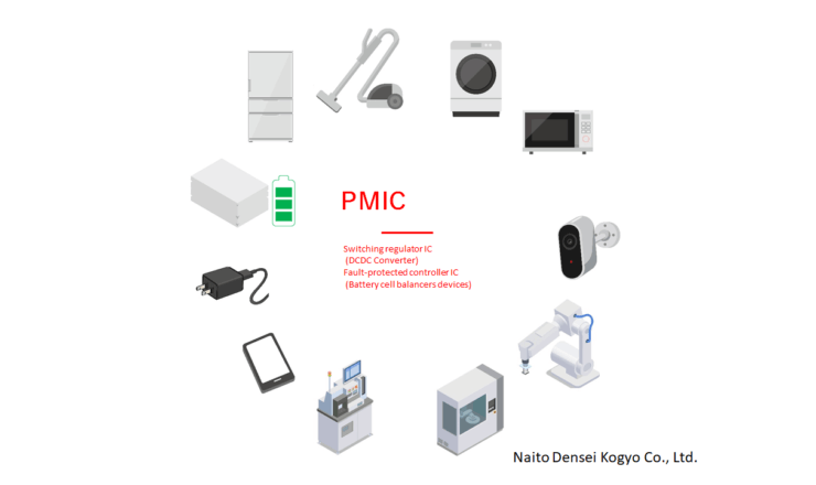 家電、監視カメラ、ACアダプタ、産業機械、ロボットなどに電源用ミックスドシグナルIC(Mixed signal IC)が使用されます。