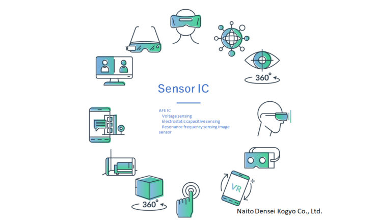 光彩検出、光電センサー、ファイバセンサー、レーザーセンサー、近接センサー、位置検出などにセンサー用ICとセンサー用AFEが使用されます。
