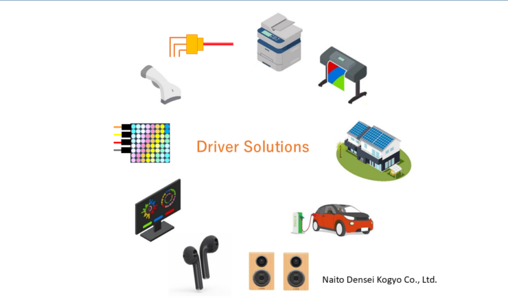 ピエゾアクチュエータ駆動、モーター制御・モーター駆動、レーザー・LED・ディスプレイ制御などに用いられるドライバICの実績があります。