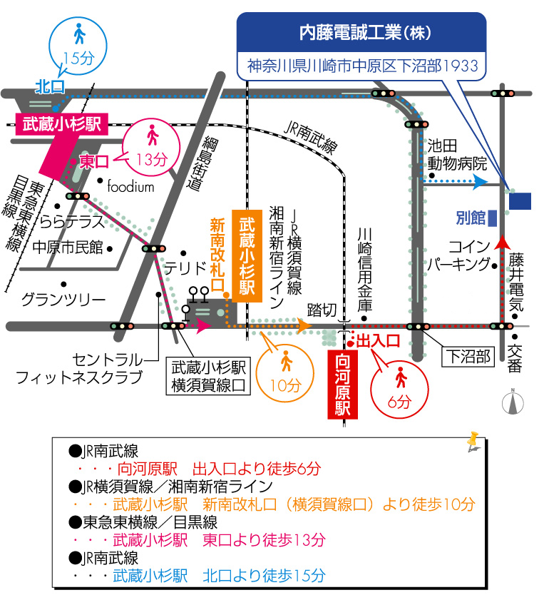 武蔵小杉から内藤電誠工業 本社 までの地図（神奈川県 川崎市 中原区 下沼部 1933）