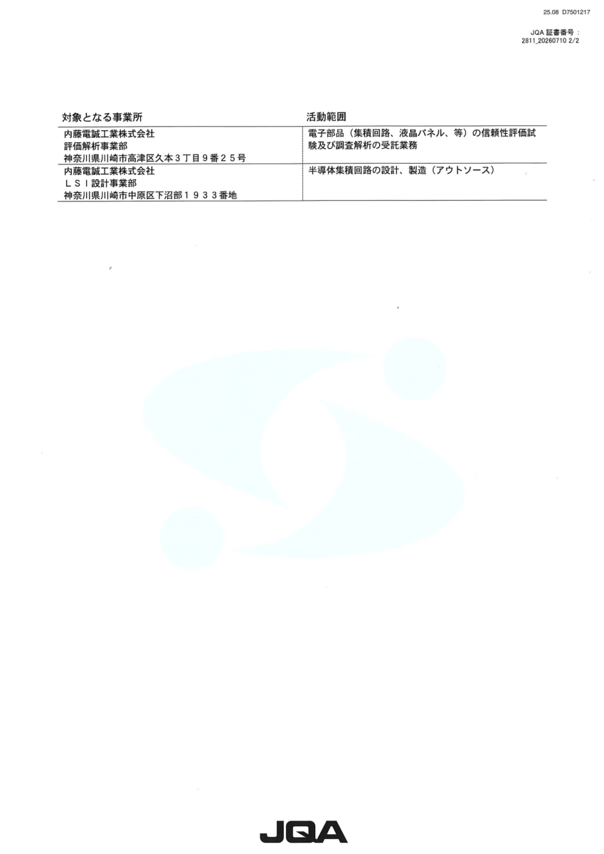 ISO9001マネジメントシステム登録証。内藤電誠工業(株)LSI設計事業部はISO9001、ISO14001を取得済みです。また、信頼性評価を行う溝の口工場ではISO/IEC17025を取得しています。登録活動範囲:「半導体集積回路の設計、製造(アウトコース)」、「活動範囲:電子部品の信頼性評価試験及び調査解析の受託業務」