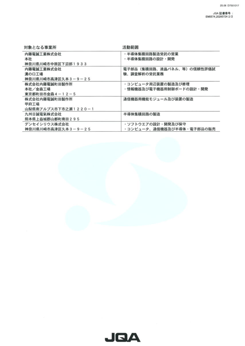 内藤電誠工業株式会社は［半導体集積回路製造受託の営業］［半導体集積回路の設計・開発］、溝の口工場は［電子部品（集積回路、液晶パネル、等)の信頼性評価試験、調査解析の受託業務］を対象にISO14001を取得しています。